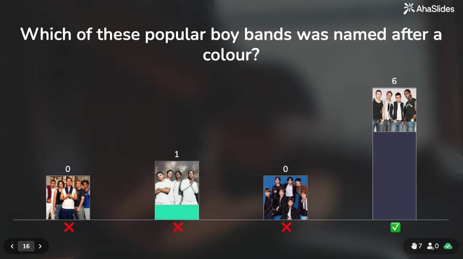 musik pubquiz