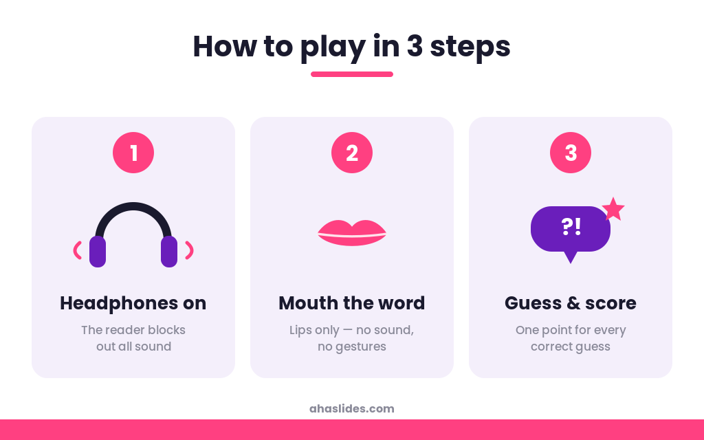 Cómo jugar al juego de leer mis labios