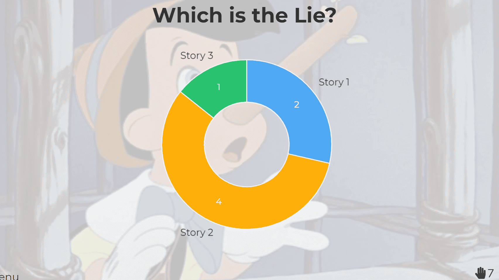 Two truths one lie poll result shown as a donut chart on AhaSlides