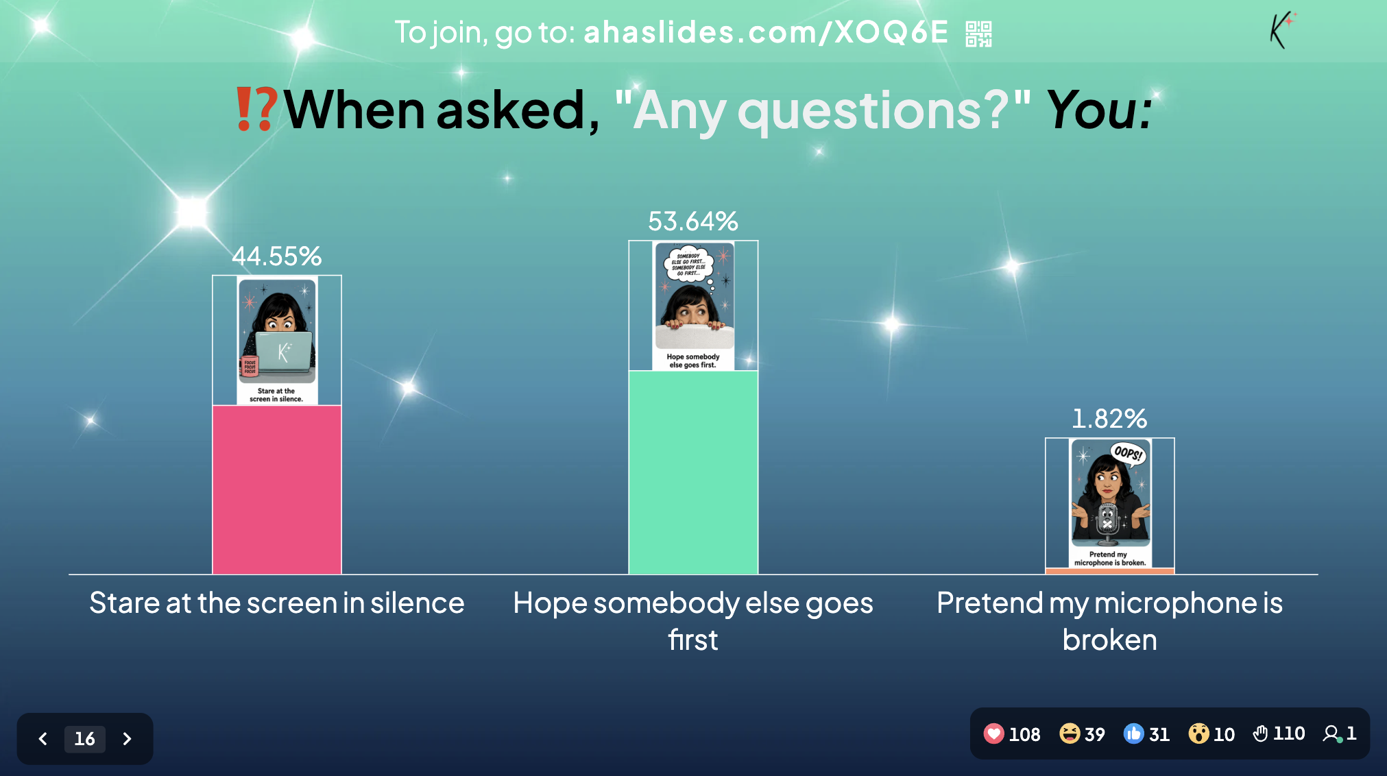 نتائج استطلاع AhaSlides المباشر توضح كيف يتفاعل الحضور في الندوة عبر الإنترنت عندما يُسألون "هل لديكم أي أسئلة؟"