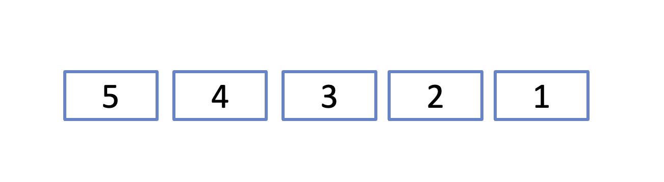 Disegnare caselle di testo per un timer progettato manualmente - Come aggiungere un timer in PowerPoint