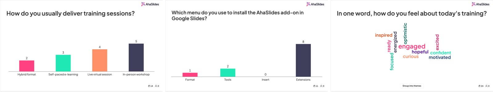 Real AhaSlides poll, quiz, and word cloud results for a training session