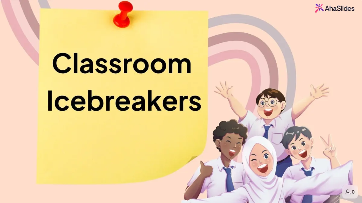 Antarmuka pembuat presentasi AI AhaSlides