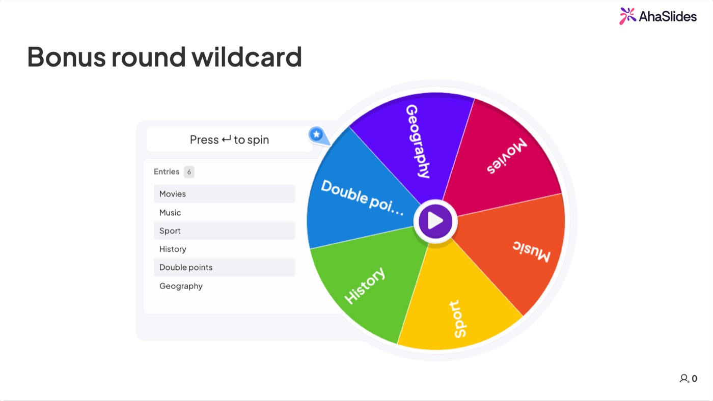 La roue de la fortune d'AhaSlides est configurée pour un tour bonus joker.