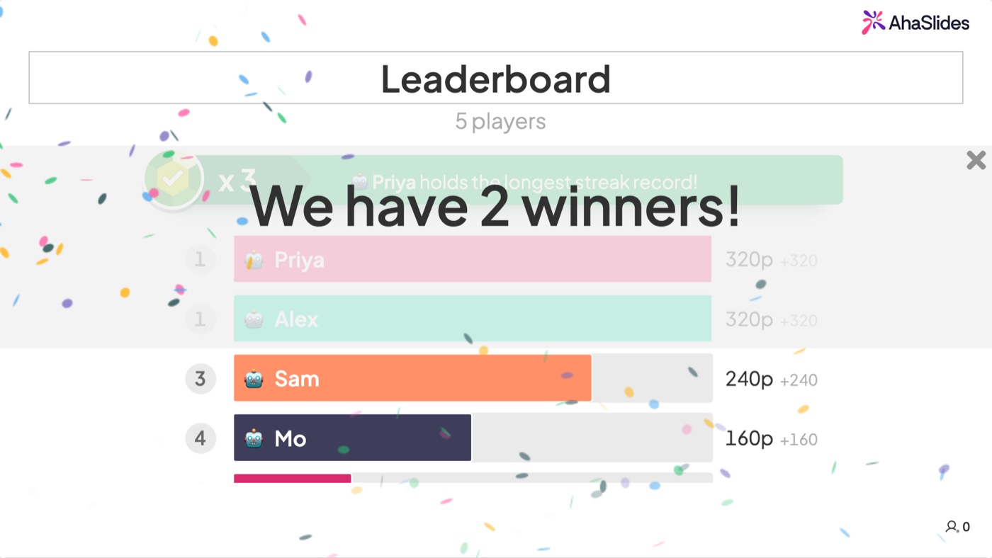 Classement en direct d'AhaSlides affichant les scores réels des quiz classés