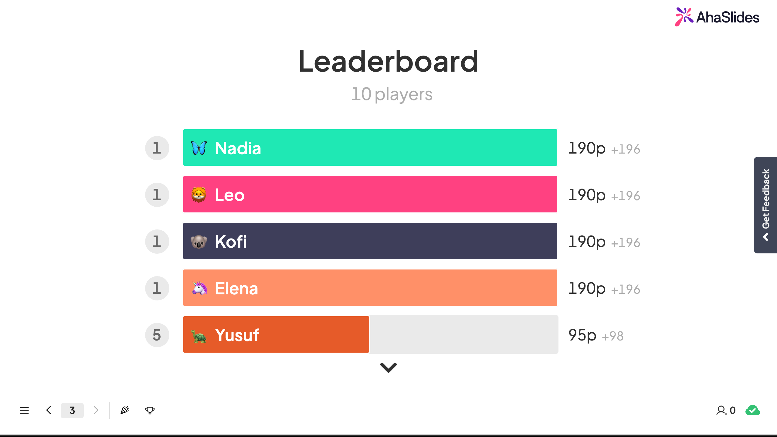 Classifica live del quiz AhaSlides che mostra i punteggi e le posizioni dei giocatori.