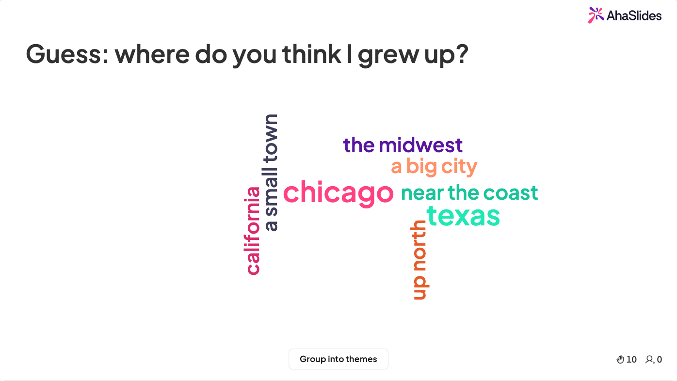 An AhaSlides word cloud answering "Guess: where do you think I grew up?" with guesses such as Chicago, Texas and a small town