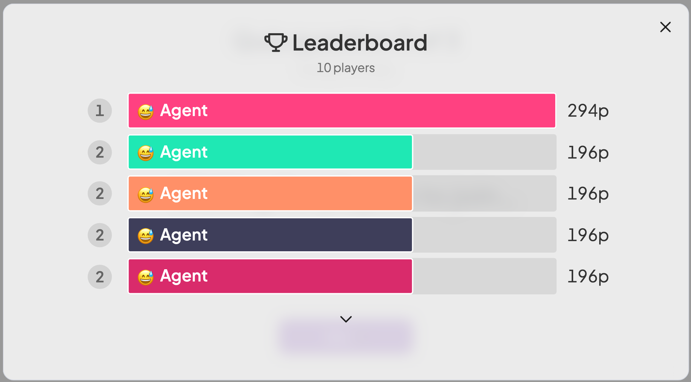AhaSlides leaderboard showing live rankings after a movie trivia quiz