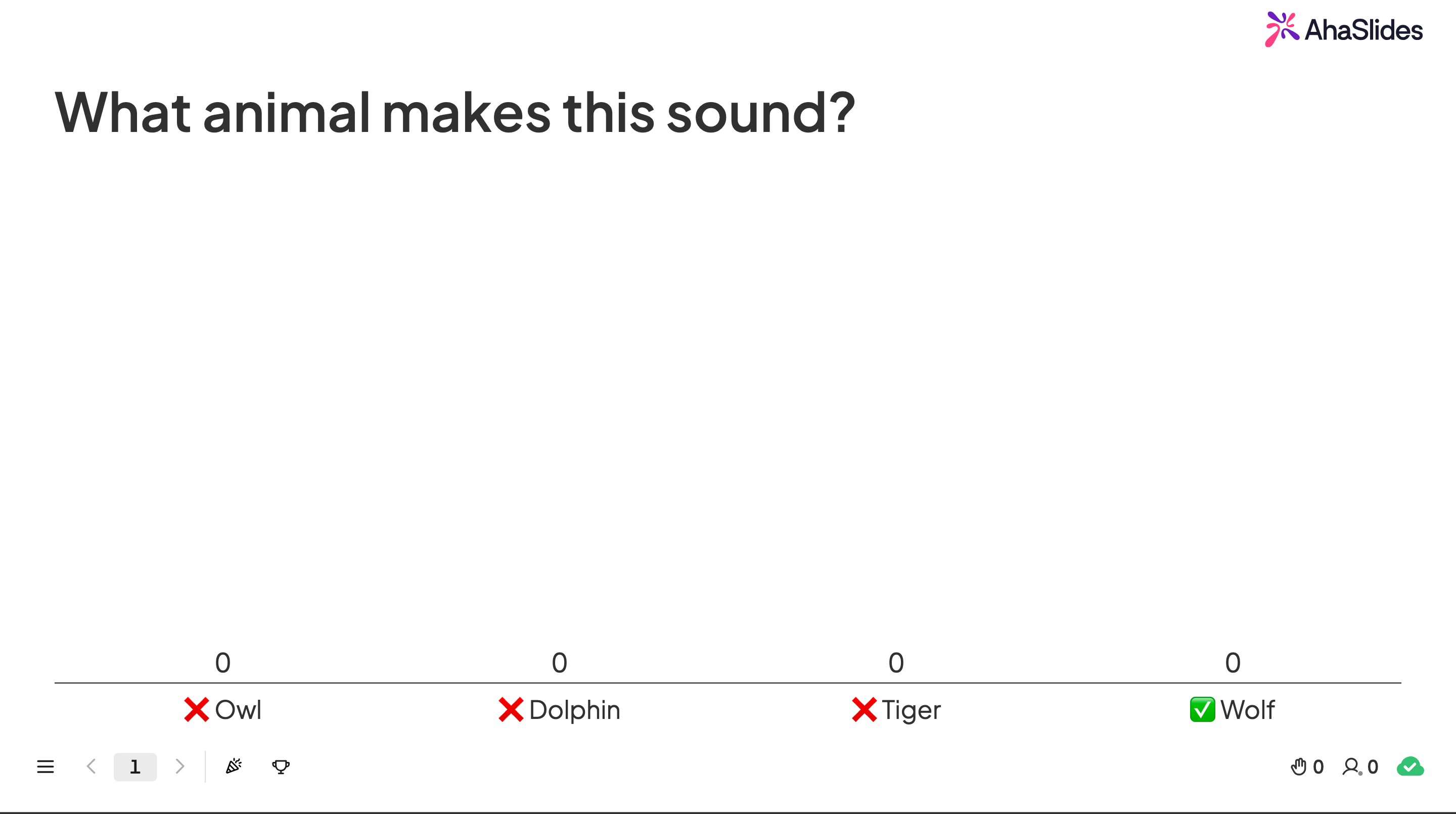 AhaSlides live quiz slide revealing the correct answer, with Wolf marked correct and the other options marked wrong