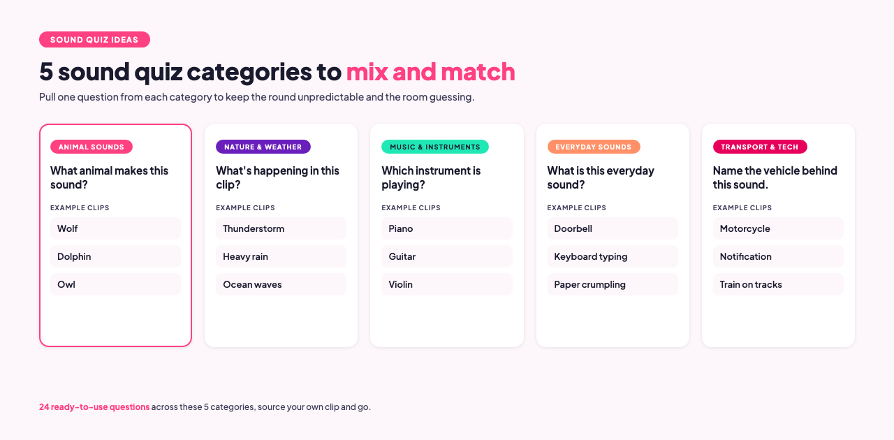 Infographic showing 5 sound quiz categories: animal sounds, nature and weather, music and instruments, everyday sounds, and transport and tech, each with an example question