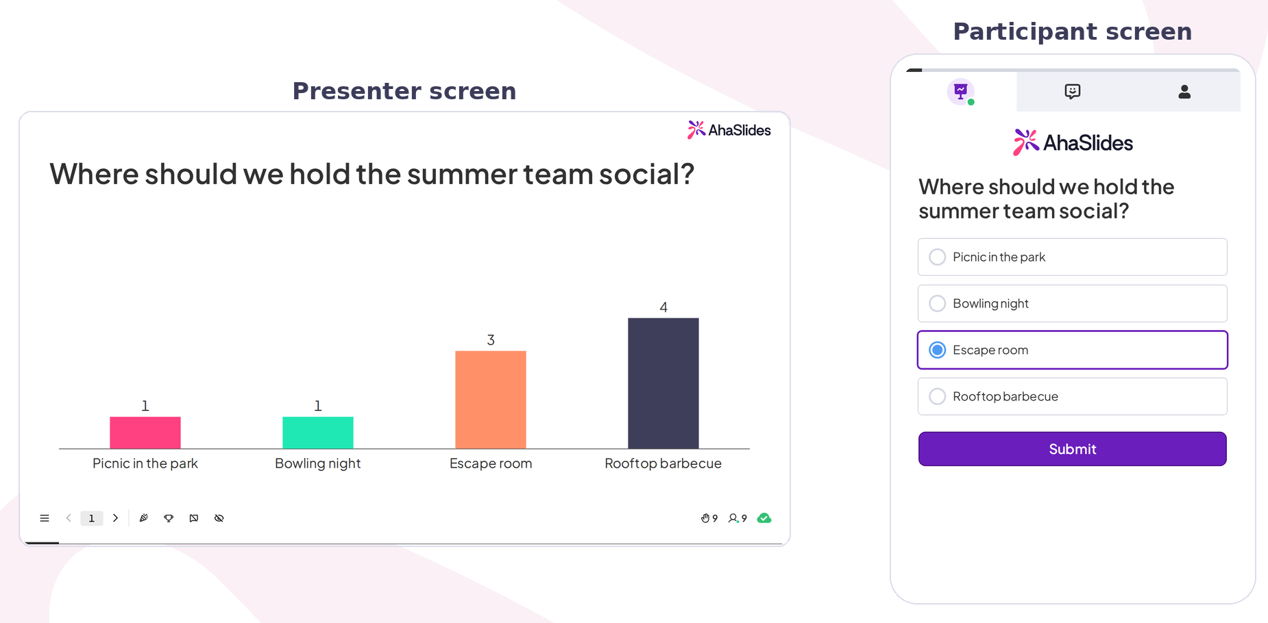 An AhaSlides Poll asking where to hold the summer team social: live vote counts as a bar chart on the presenter screen, and the answer options on a participant phone