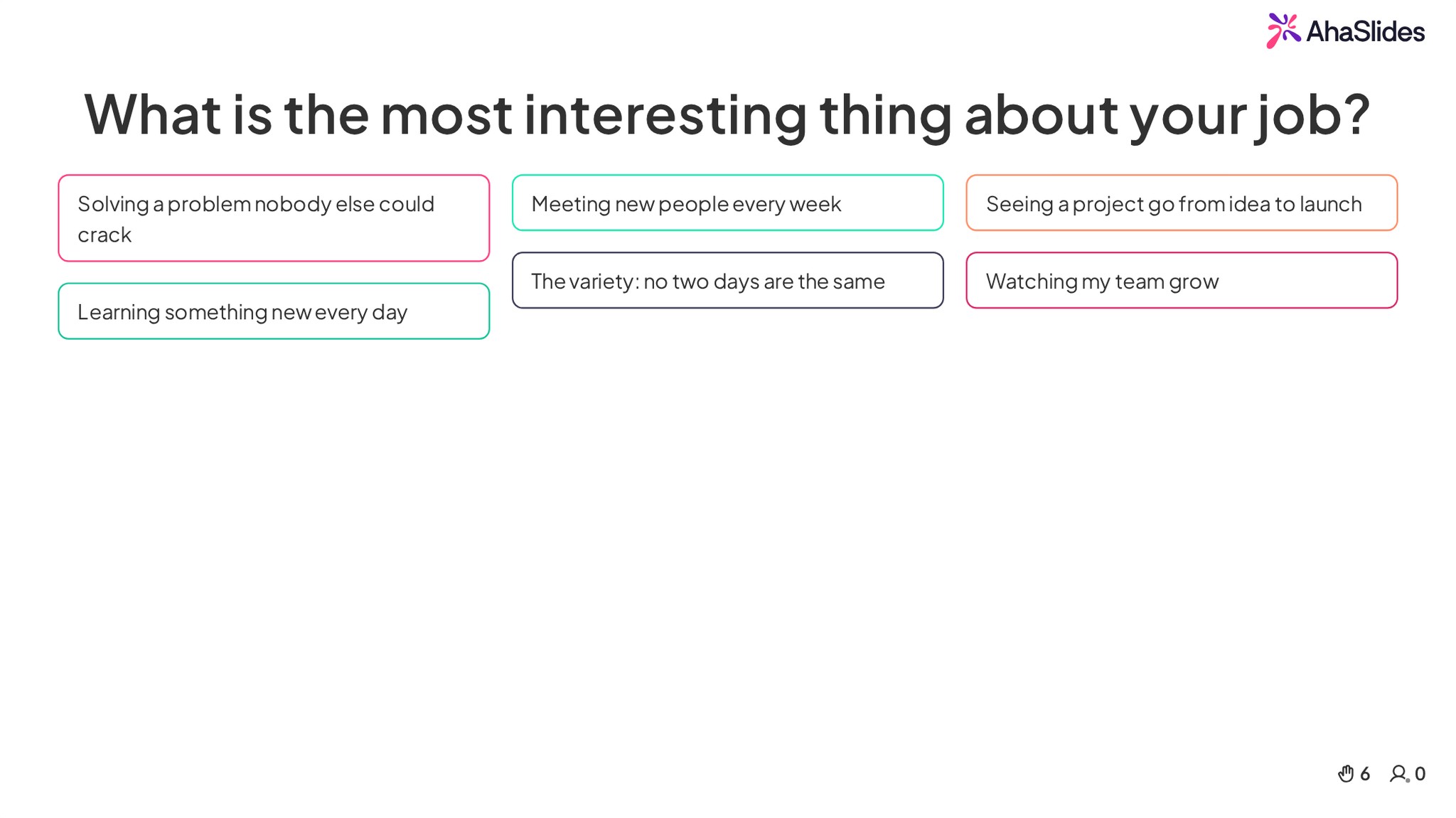 An AhaSlides open-ended slide asking What is the most interesting thing about your job?, with six audience answers such as meeting new people every week and watching my team grow
