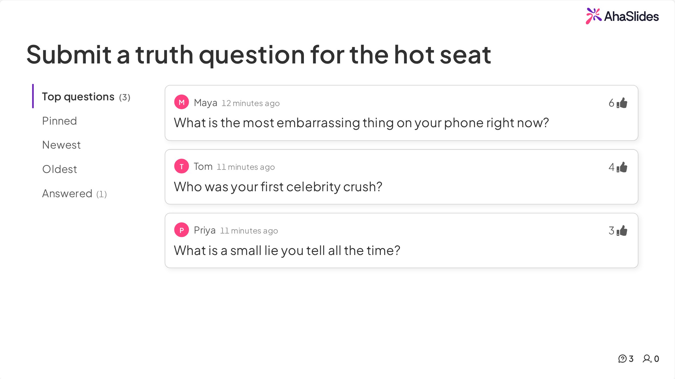 An AhaSlides Q&A slide titled "Submit a truth question for the hot seat", with the group's truth questions ranked by upvotes