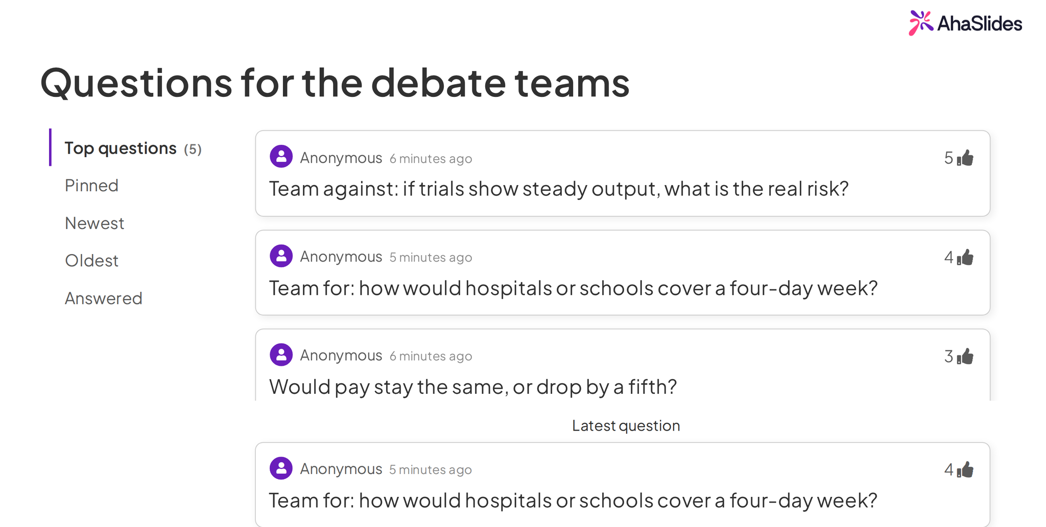 An AhaSlides Q&A slide titled "Questions for the debate teams", with audience questions ranked by upvotes