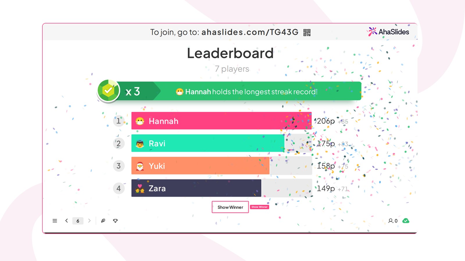 An AhaSlides De laatste slide van het scorebord toont de vier spelers gerangschikt op punten, met confetti en een winnaarsknop.