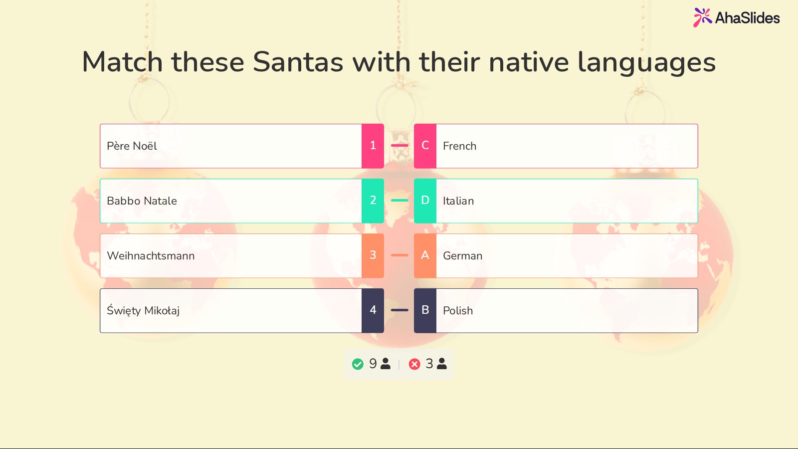 AhaSlides Match pairs slide matching the Santas Père Noël, Babbo Natale, Weihnachtsmann and Święty Mikołaj to French, Italian, German and Polish