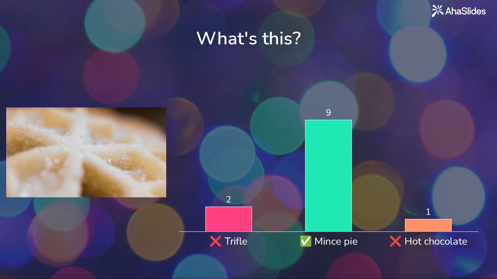 AhaSlides picture question What is this, showing a close-up photo of a sugar-dusted pastry, with Mince pie marked correct in the results chart