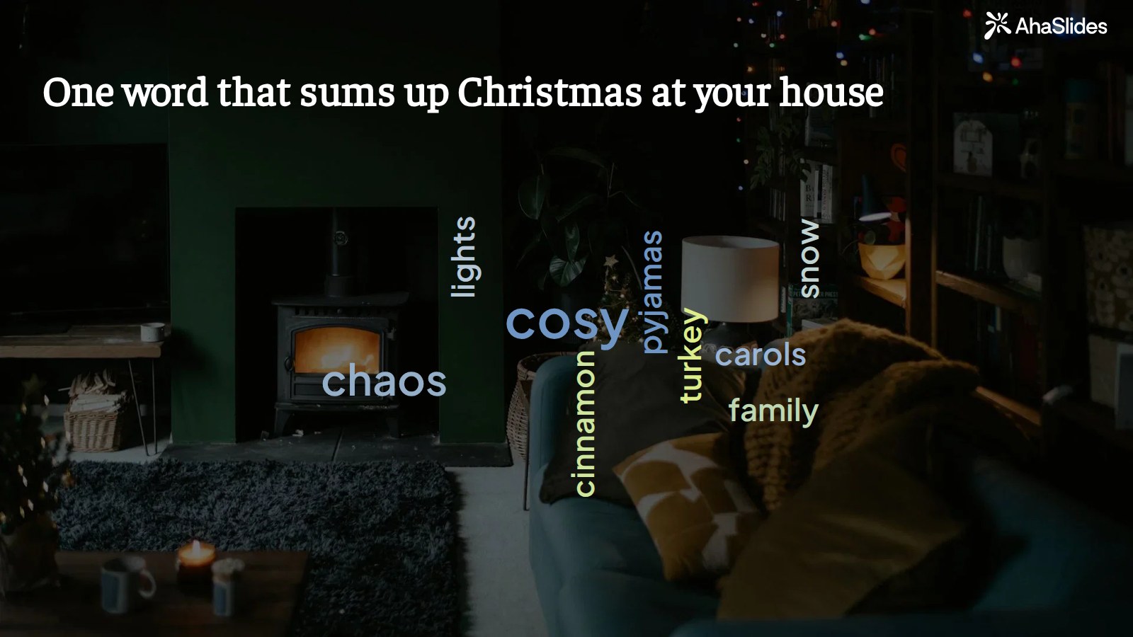 AhaSlides word cloud for the prompt One word that sums up Christmas at your house, over a dark fireside living room photo, with cosy and chaos as the largest words and lights, pyjamas, turkey, carols, family, cinnamon and snow around them