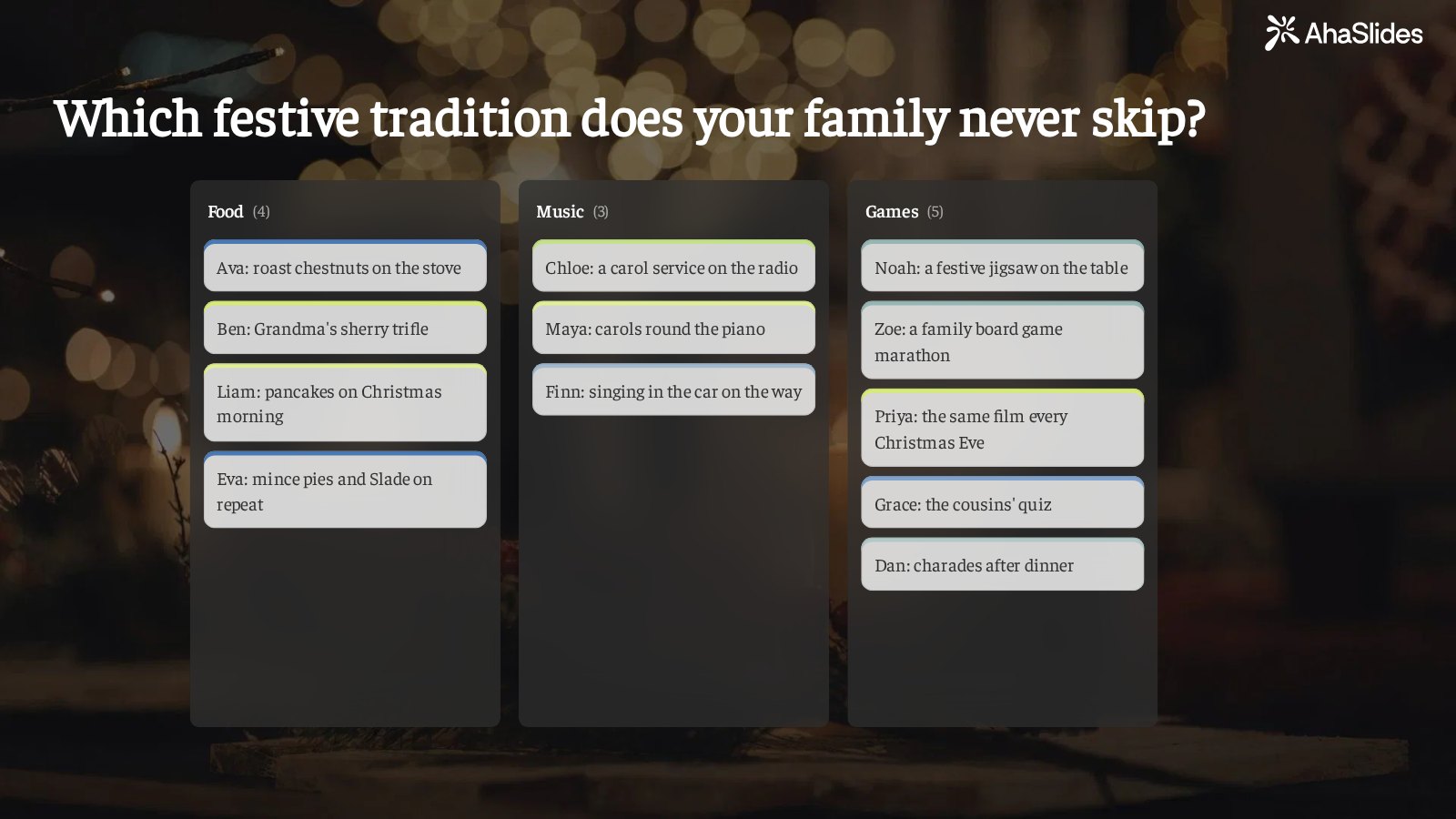 AhaSlides idea board titled Which festive tradition does your family never skip, over a dark photo of Christmas lights, with 12 cards sorted into Food (4), Music (3) and Games (5) columns