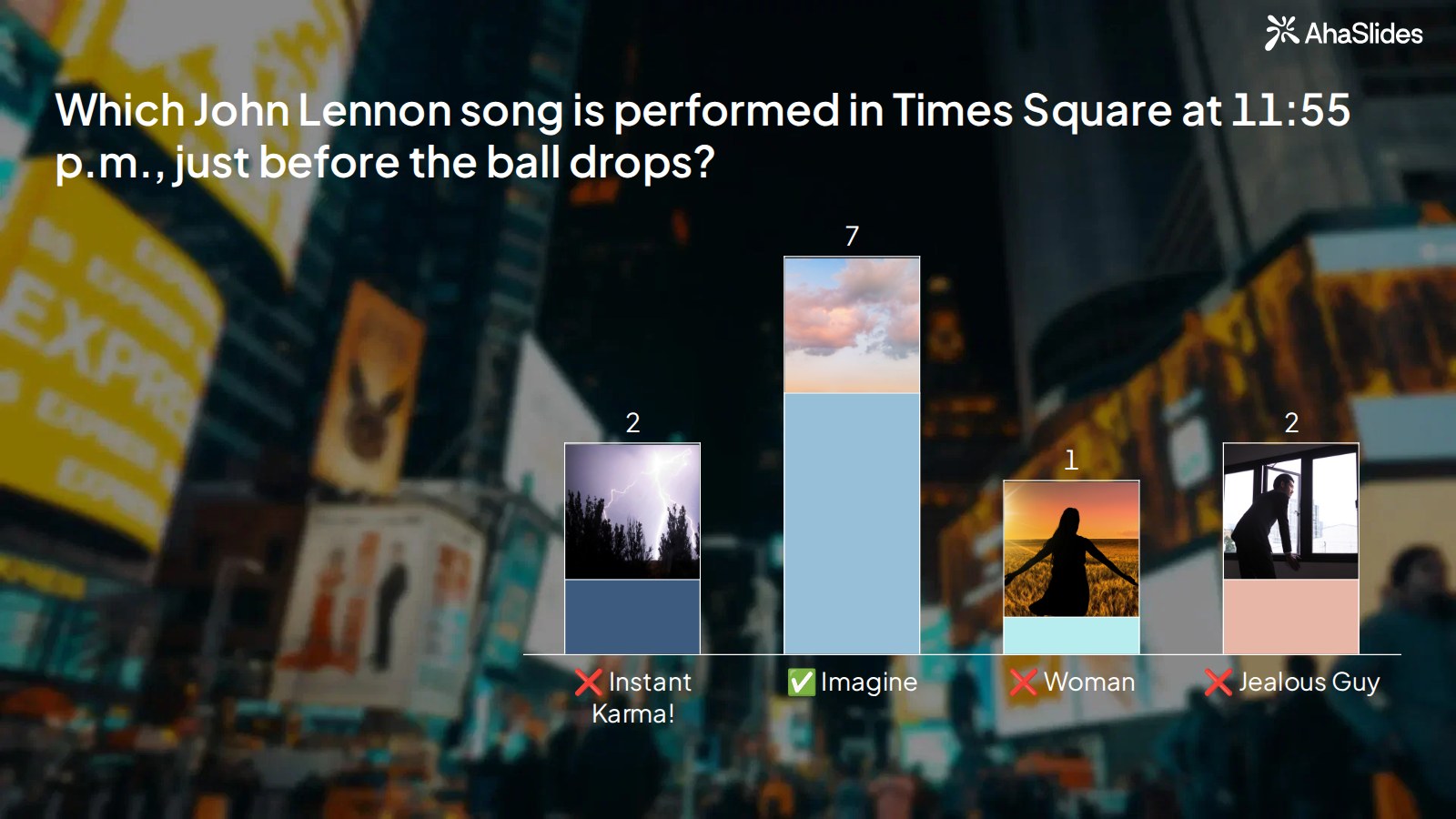 Výsledky testu AhaSlides Pick Answer s nočnou fotografiou Times Square za ňou a otázkou, ktorá pieseň Johna Lennona sa hrá pred pádom lopty, s inou fotografiou nad každým zo štyroch panelov s odpoveďami a 12 hlasmi testovaných hráčov.