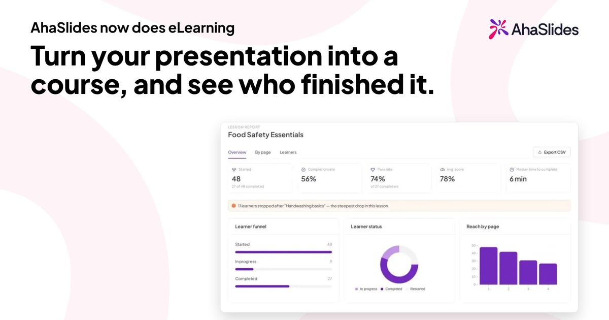Turn your presentation into a course, and see who finished it: AhaSlides Courses key art
