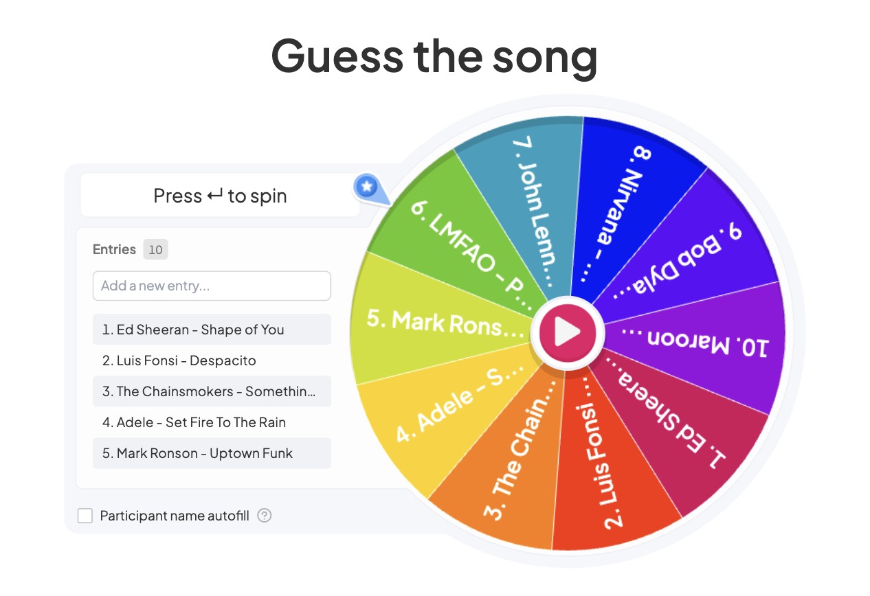 An AhaSlides Spinner Wheel-slide med tittelen Gjett sangen, med ti nummererte sangbidrag som Ed Sheeran - Shape of You på hjulet og i listen over bidrag