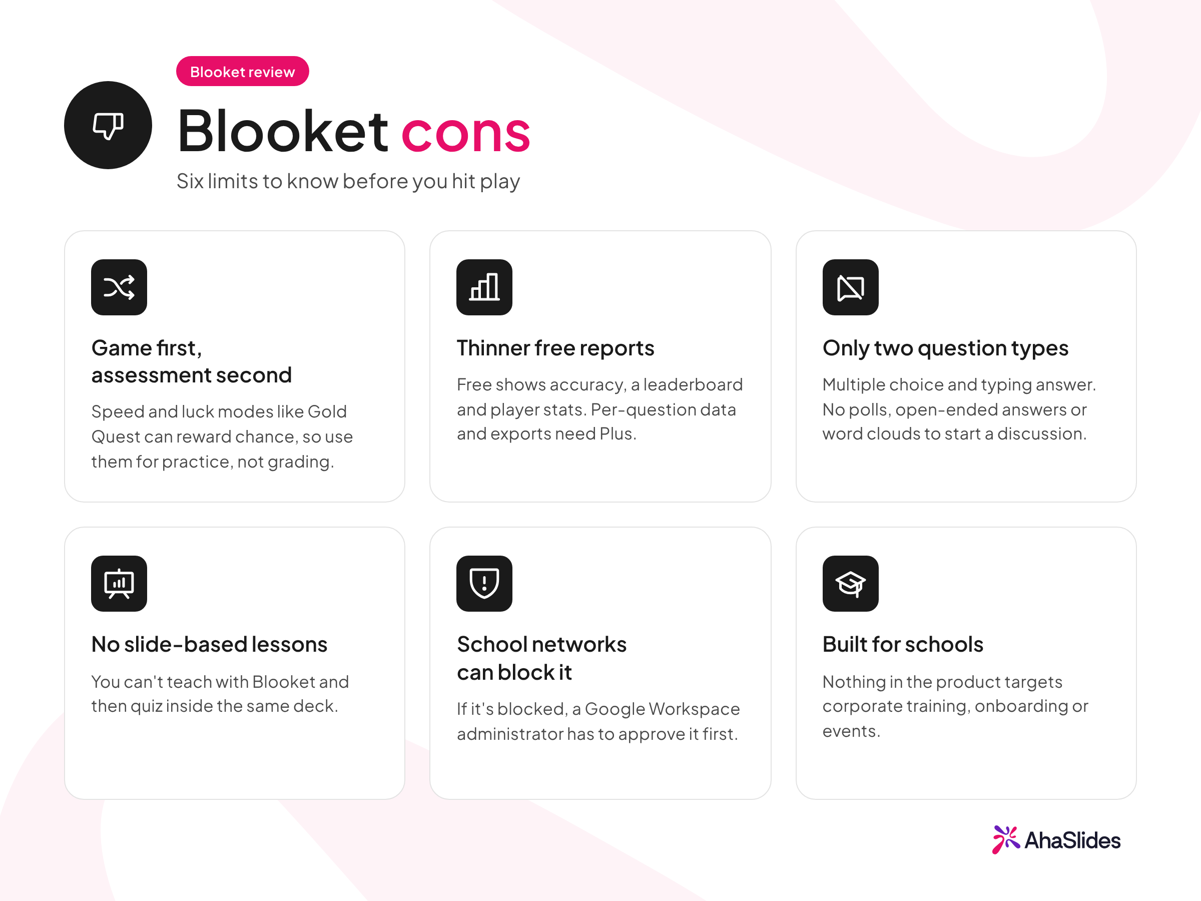 Blooket cons - Blooket review