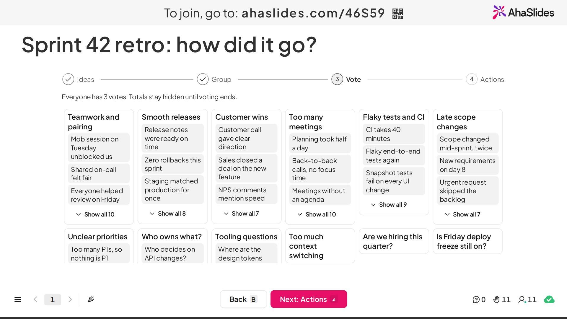 Team Retro Vote-fase: navngitte grupper som Teamwork og paring og Ustabile tester og CI, med merknad om at alle har 3 stemmer og totaler forblir skjult til avstemningen er avsluttet.
