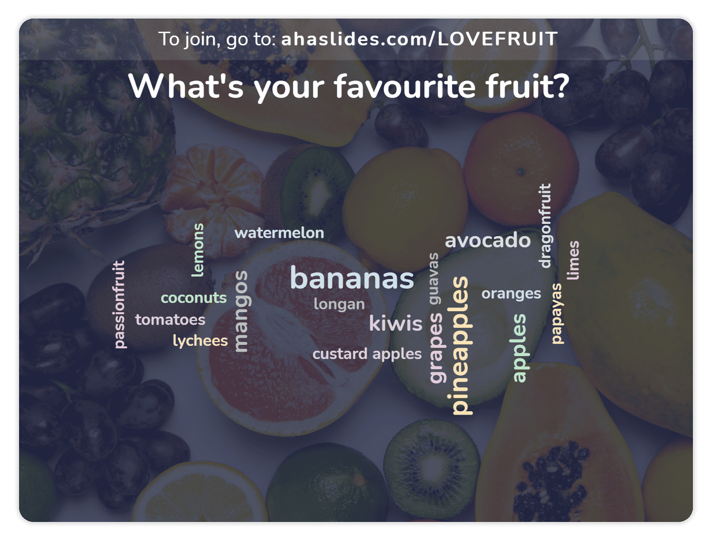 A live word cloud asking 'what is your favourite fruit', with responses