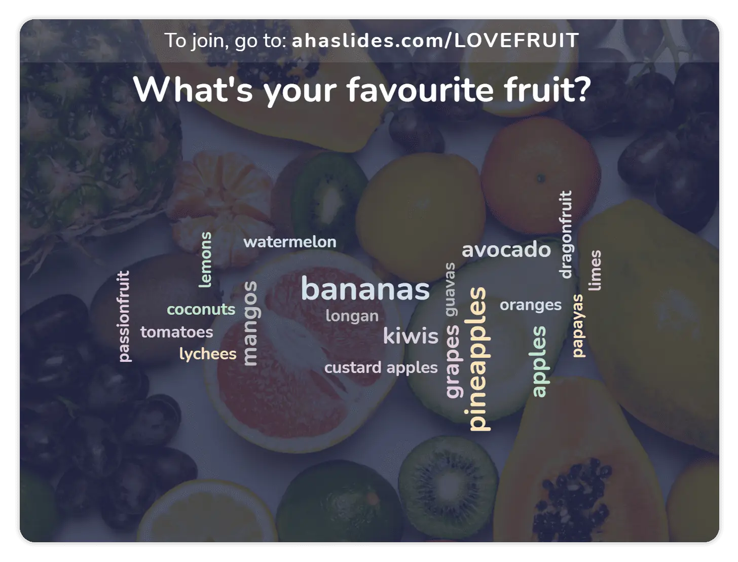 Een live woordwolk met de vraag 'wat is je favoriete fruit', met reacties