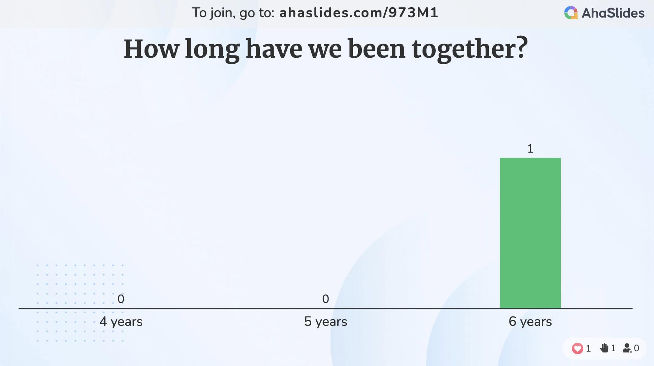 ahaslides esküvői kvíz 1. kérdése