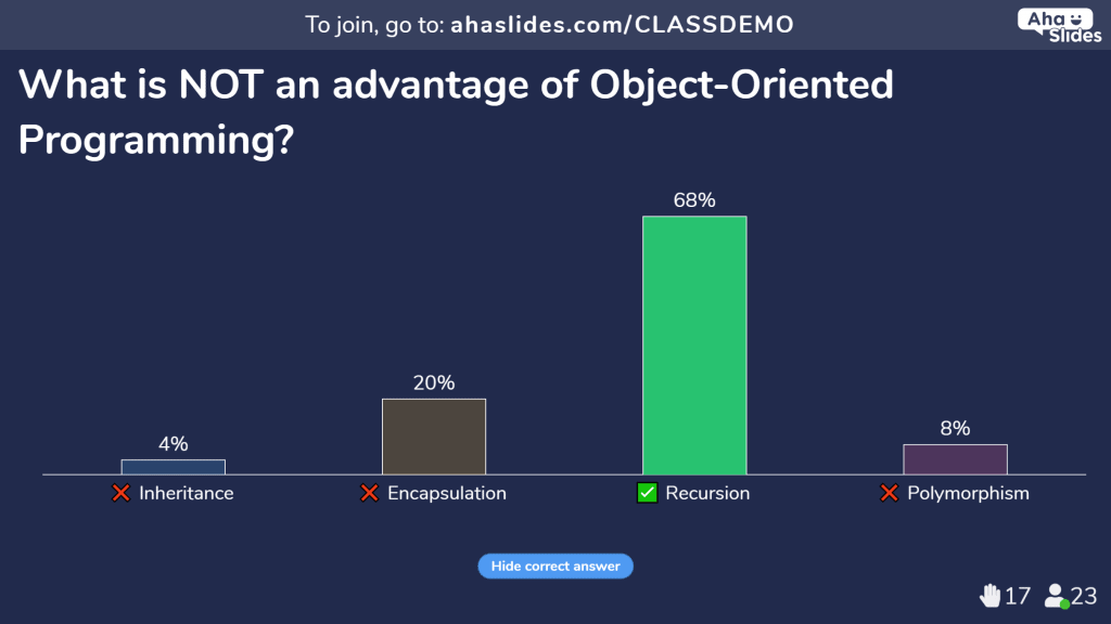 Uso de las encuestas de cuestionarios en vivo de AhaSlides para competir y hacer que su clase sea interactiva