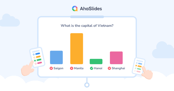 Videó: Hogy hozzon létre feleletválasztós szavazást az AhaSlides interaktív előadásain