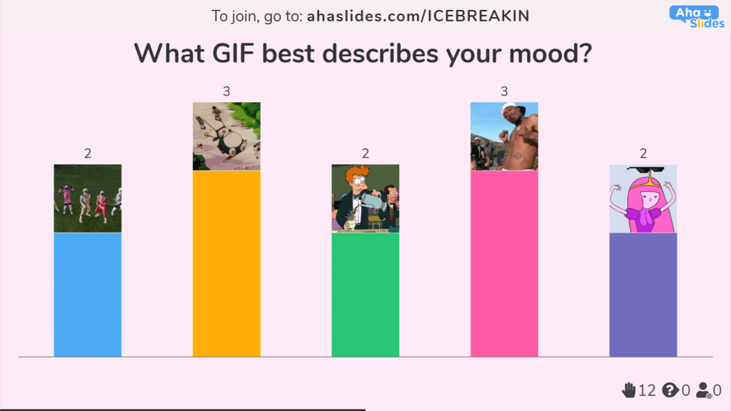 Eine Bildauswahlfolie in AhaSlides, auf der die Teilnehmer die bildrepräsentierte Stimmung auswählen, die am besten beschreibt, wie sie sich fühlen.