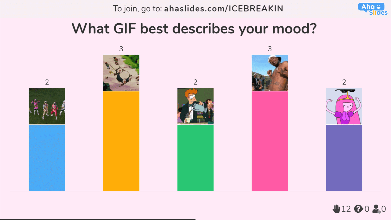 Virtual icebreakers: 42 fresh activities from top facilitators