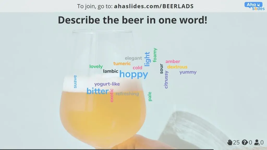 Un nor de cuvinte pentru a descoperi atitudinile cu un singur cuvânt față de o bere într-o degustare virtuală de bere.
