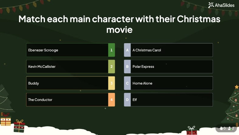 ခရစ္စမတ်ရေခဲခွဲစက်များ