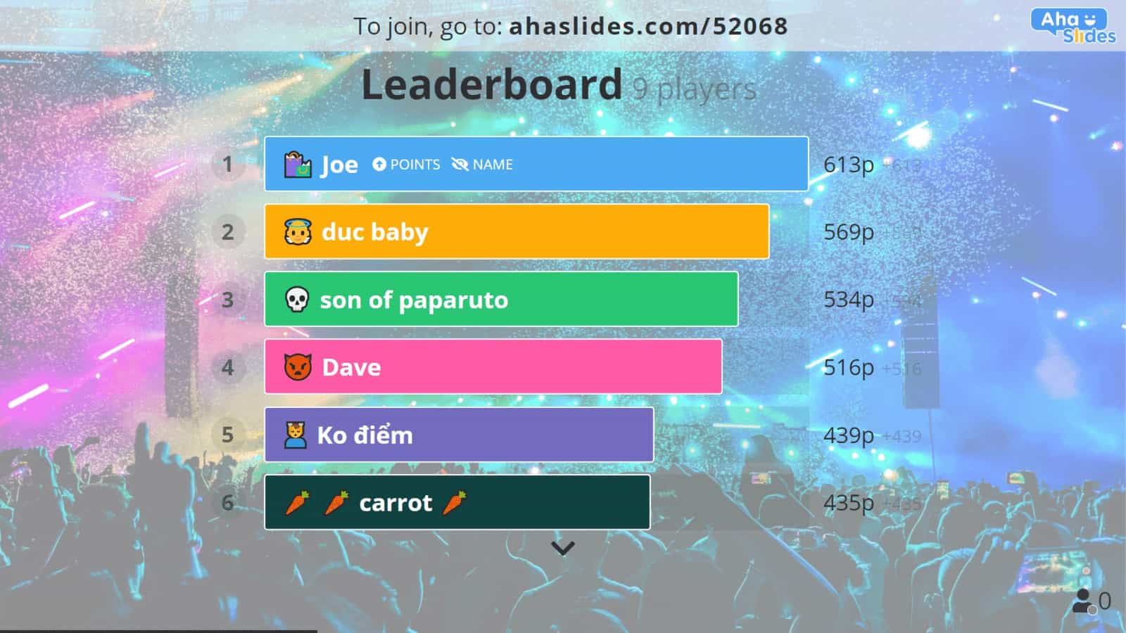 BIGTIME - Leaderboard 1 results and Leaderboard 2 changes 