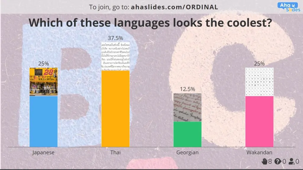 Анкета с многократен избор на изображението на езика, направена на AhaSlides.