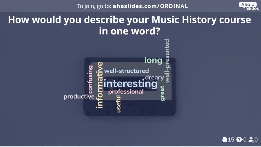 Een word cloud poll over een cursus muziekgeschiedenis aan de universiteit gemaakt op AhaSlides.