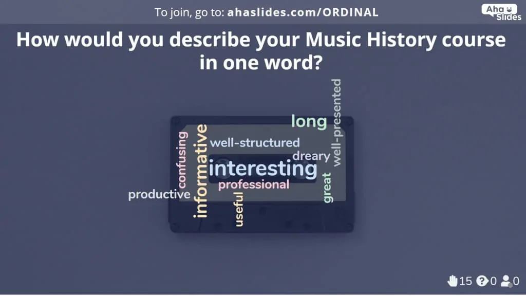 Апытанне ў воблаку слоў пра курс гісторыі музыкі ва ўніверсітэце, зроблены на AhaSlides.
