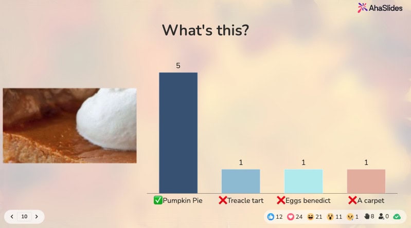 来自 AhaSlides 的免费火鸡冷知识问答