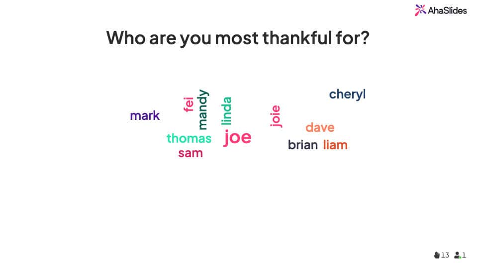 你最感谢的人是谁?(词云)