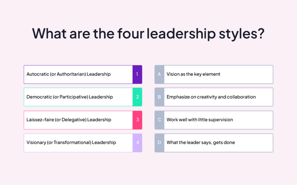 a matching pairs quiz on ahaslides
