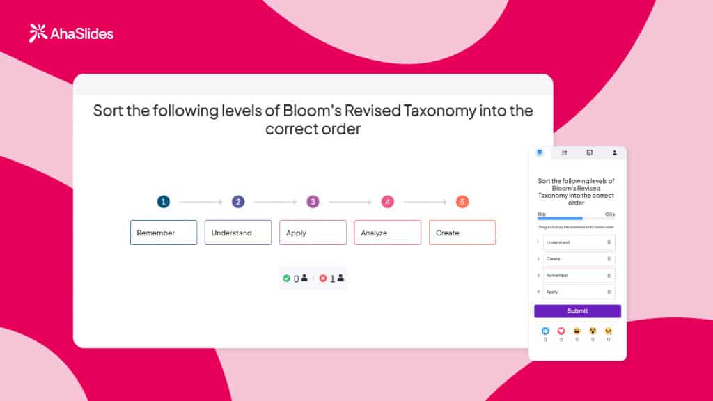 quiz about bloom taxonomy