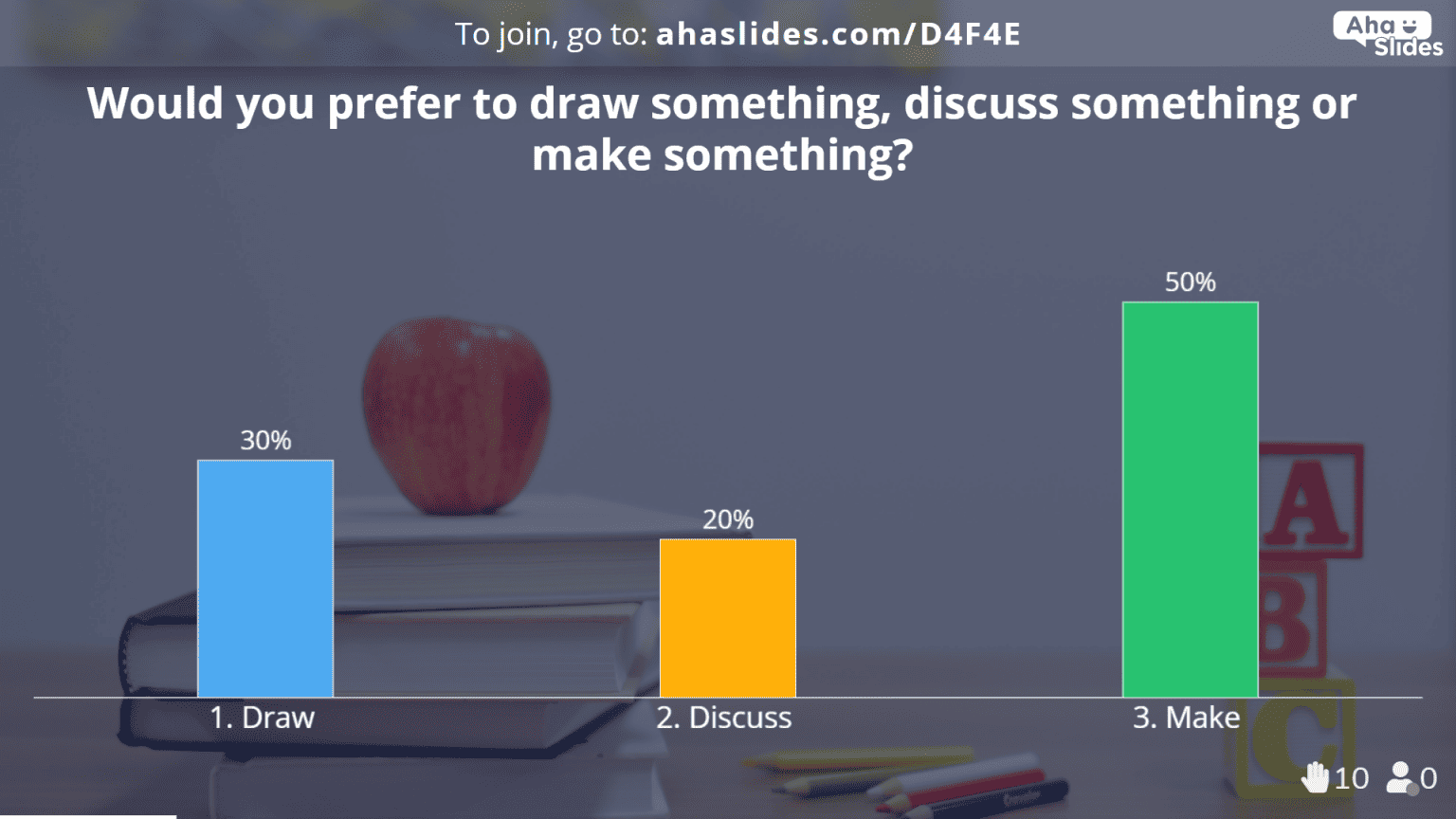 Interactive Learning Style Assessment: 25 Free Questions for Your Class ...