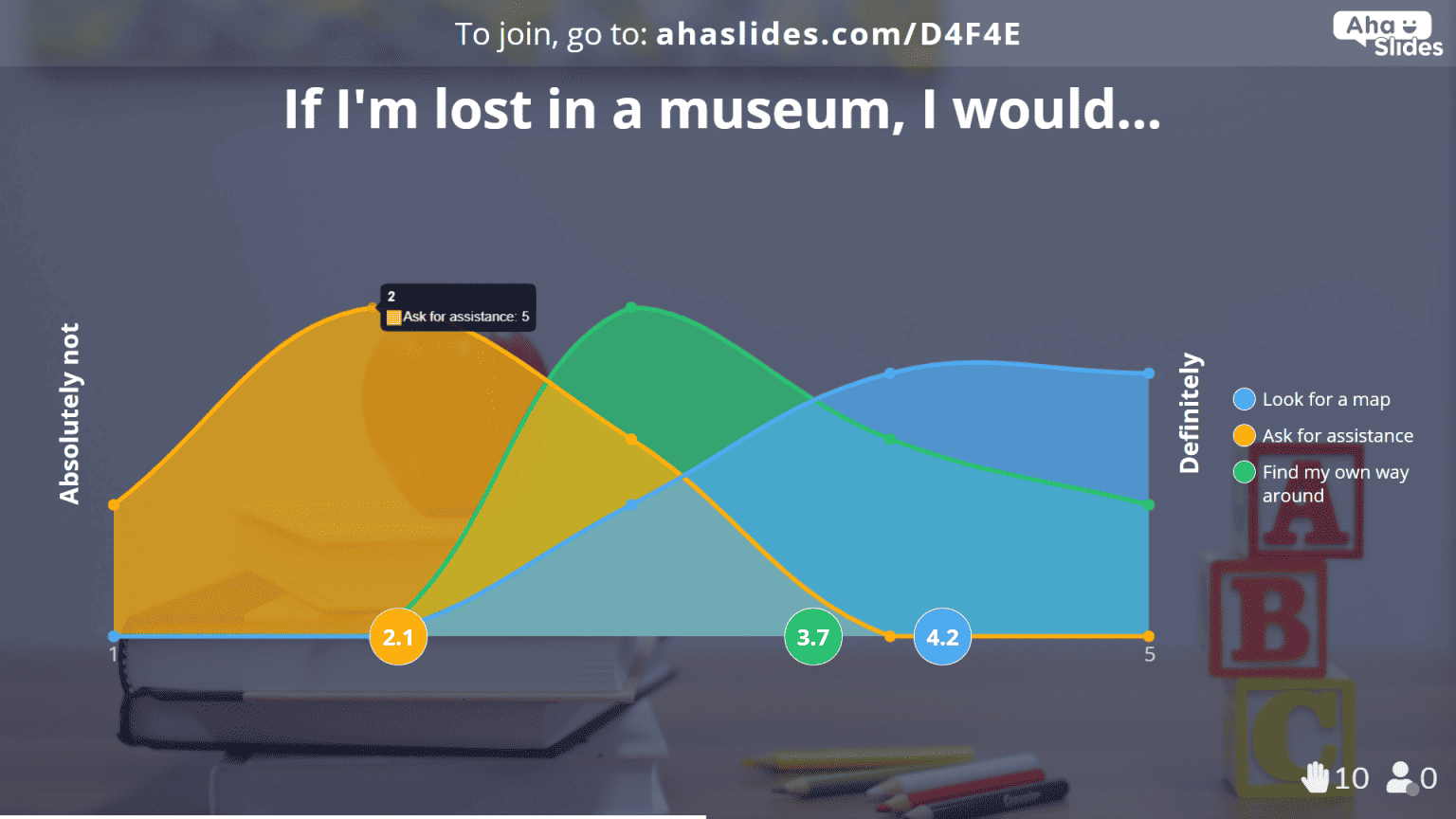 Interactive Learning Style Assessment: 25 Free Questions for Your Class ...