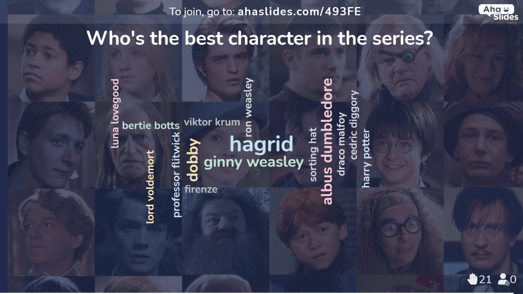 Utilisation d'un sondage de nuage de mots AhaSlides pour trouver les meilleurs personnages de la série Harry Potter.