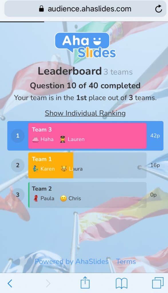 Team leaderboard shown on the audience device on AhaSlides