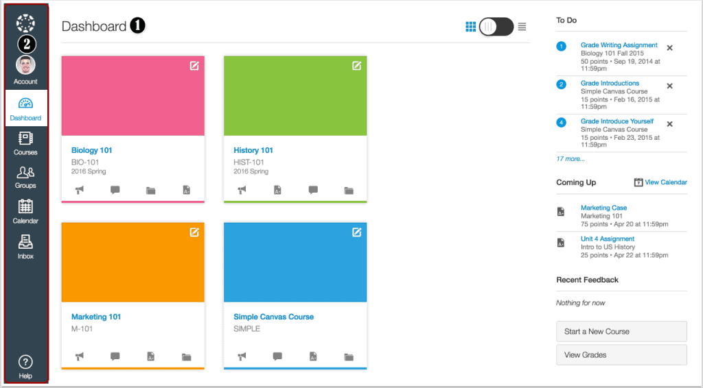 Dashboard of Canvas - salah satu alternatif terbaik untuk Kahoot pada tahun 2021